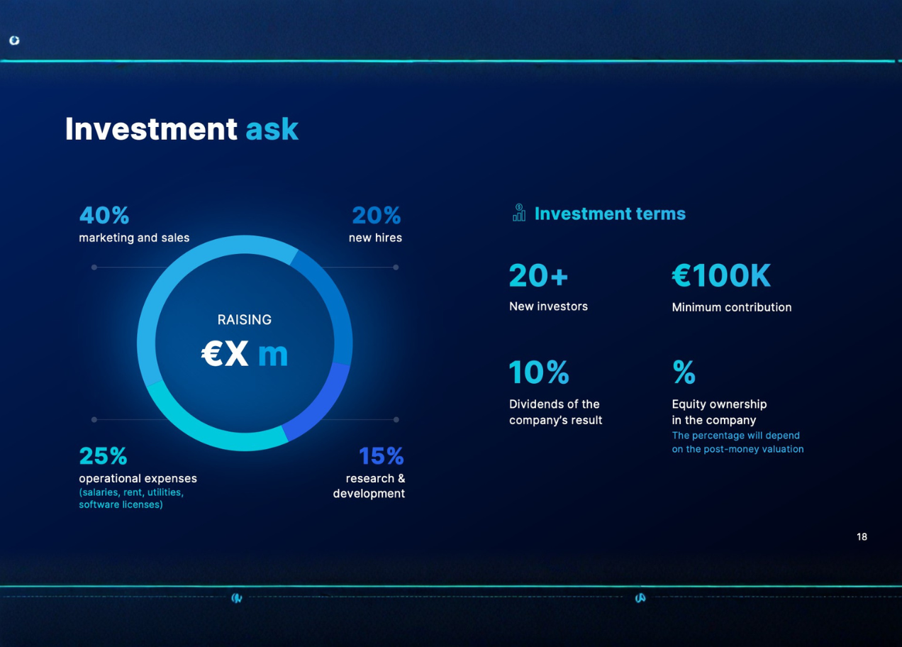 Investor Pitch Deck Research & Development